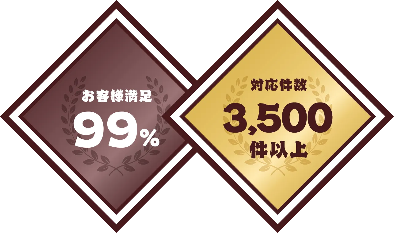 クラウド認証取得(ISO27017)取得支援の実績