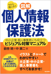 個人情報保護法ビジュアル対策マニュアル